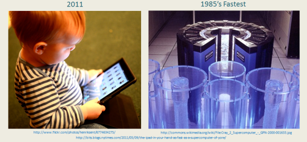 Add New Post ‹ Self-Aware Systems — WordPress